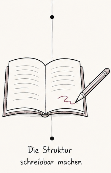 Ein Buch, in das hineingeschrieben wird